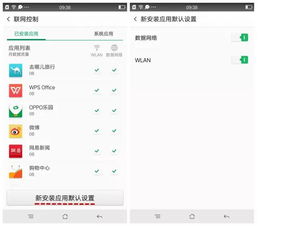 新安裝的應用軟件無法聯網？ColorOS用戶必看的排查與解決指南