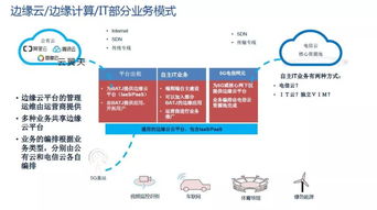 5G網(wǎng)絡發(fā)展的技術(shù)挑戰(zhàn) 工信部通信科技委常委趙慧玲主題演講